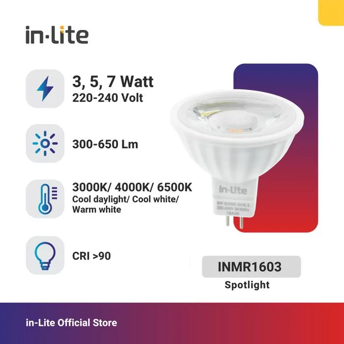 INP1603D-GU10 PAR1603 LED FUNCTIONAL INDOOR DIMMABLE 220V