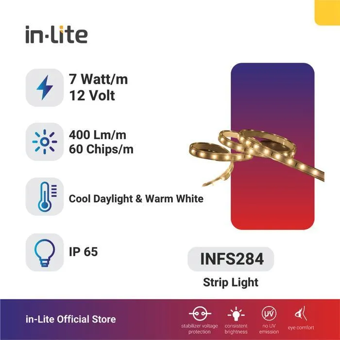 INFS284/286M : MOUNTING CLIP
