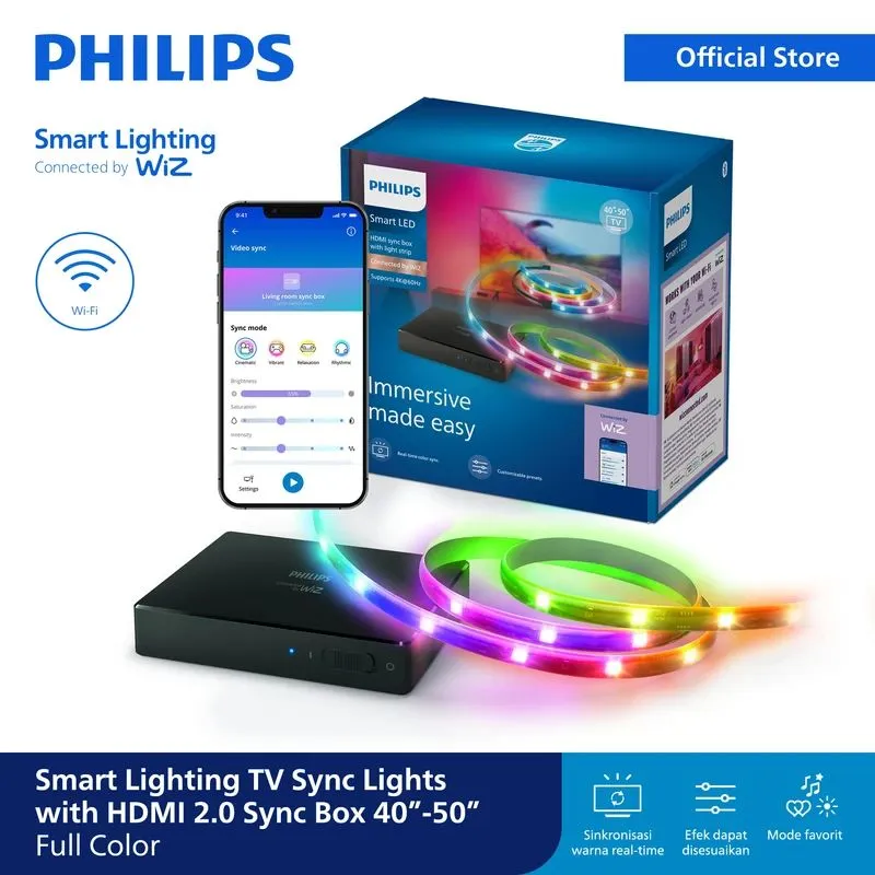 PHI HDMI 2.0 Sync box kit 40"-50" GM