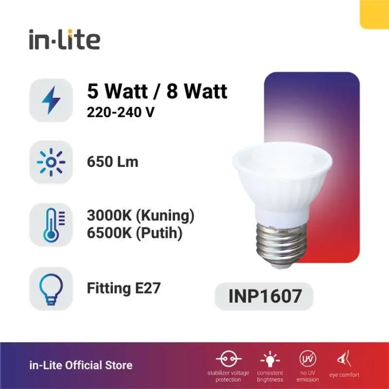INP 1607-PAR16 E-27 LED FUNCTIONAL INDOOR