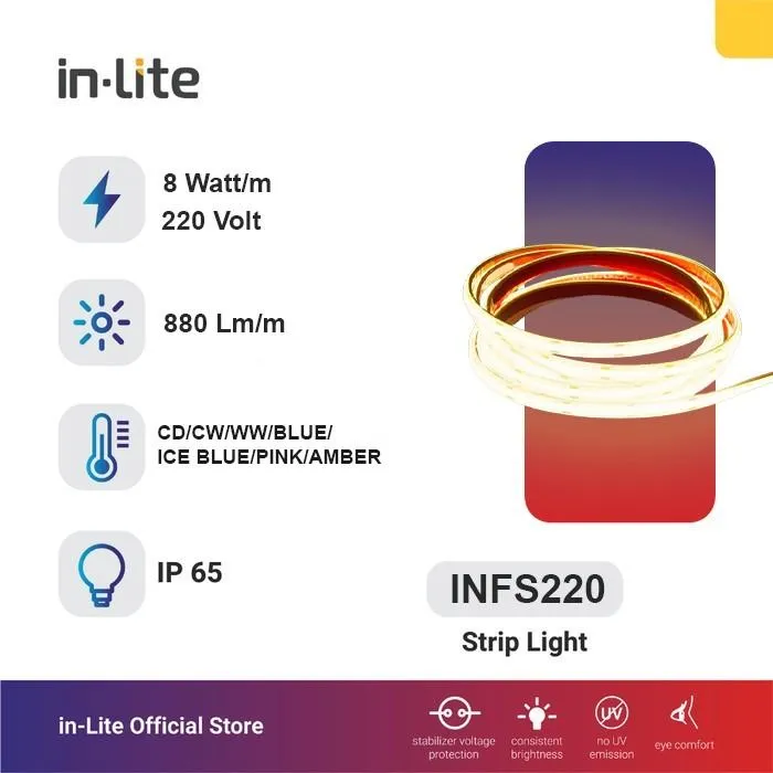 INFS220 : END PIN