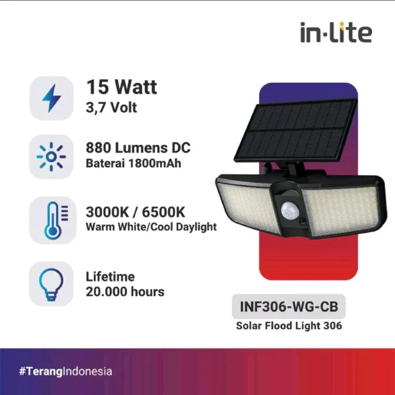 Lampu Sorot LED Solar Floodlight INLITE INF306-WG-CB 15W