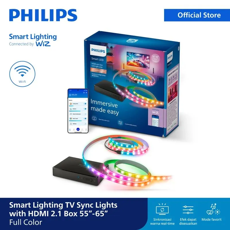 PHI HDMI 2.0 Sync box kit 55"-65" GM